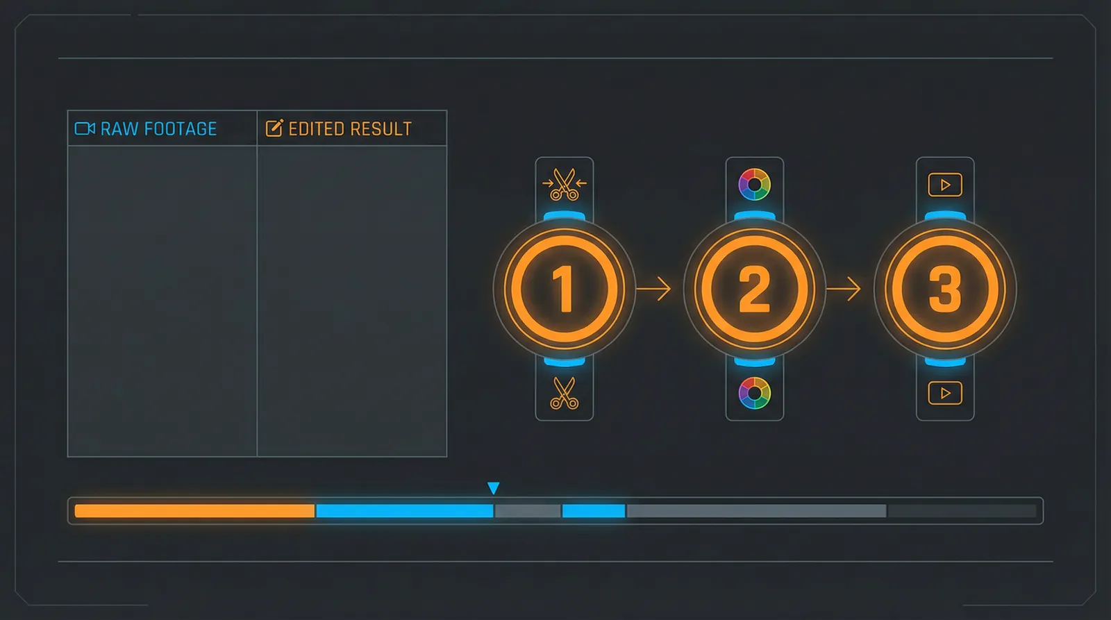 9体育网址 快速上手三步流程示意图